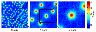  Figure 1.10: Images of vortices in near-optimally doped YBCO (Tc 90 K) taken with a 0.5 m Hall probe at T = 4 K.